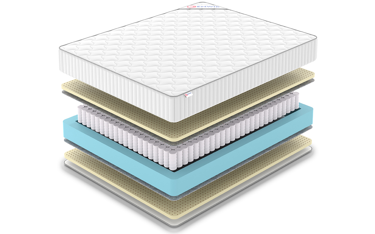 Denwir Classic Soft Plus Tfk фото 3